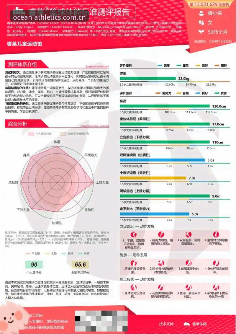 浩瀚体育体育数据对比 体育数据对比实战心得:资深用户解析浩瀚体育的数据分析价值